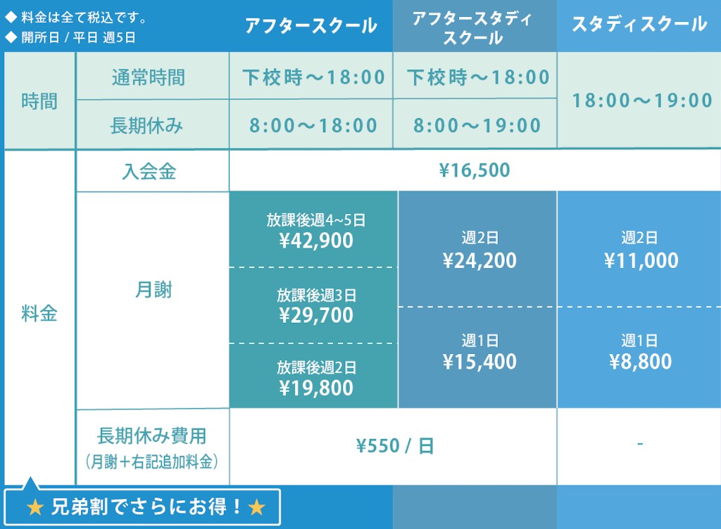 料金表（時間・料金の一覧）